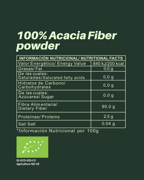 Acacia_Fiber_Tabla_Nutricional