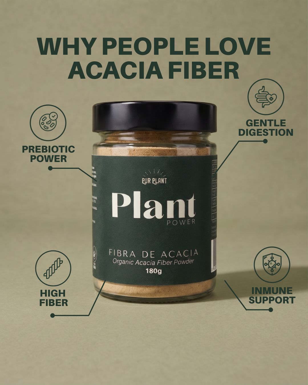 Acacia_Fiber_benefits