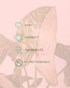 Syngonium Pink Splash Bebé care